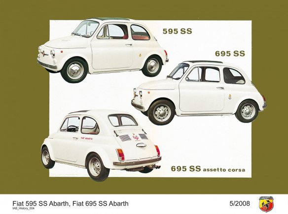 Happy Birthday – 60 Jahre Abarth 595 SS
