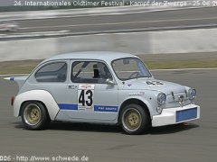 Kampf der Zwerge