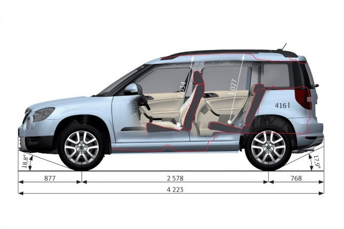 Škoda Yeti 2.0 TDI 4×4